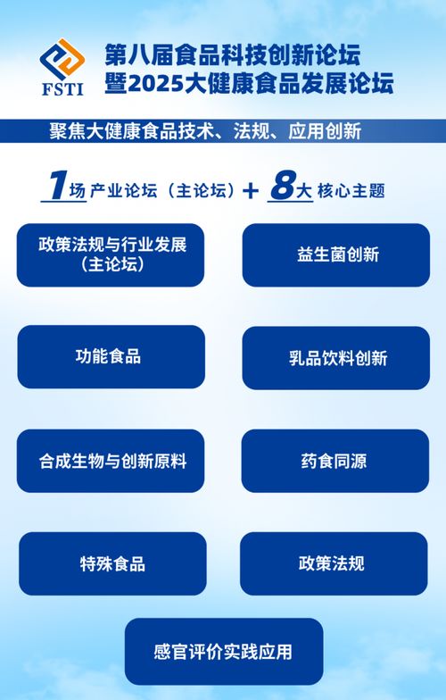 2025食品科技创新论坛首发全议程 政策法规 功能食品 益生菌 合成生物学等