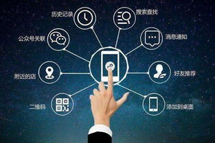 合肥野火信息科技 小程序时代已然到来,你准备好了吗