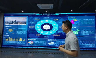 资本助力科技腾飞 一勺财商学员走访广州高新科技企业