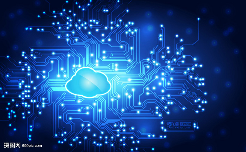 互联网云端信息科技