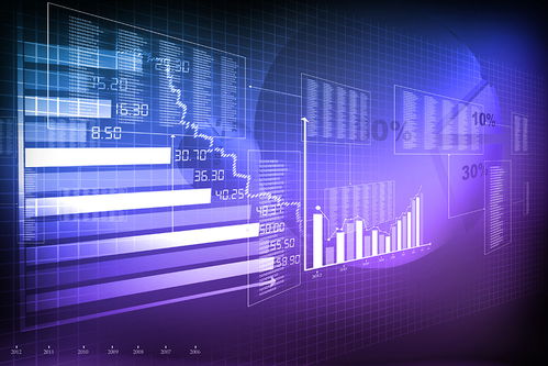 静待大盘反弹确定时再操作：信息科技市场的策略分析